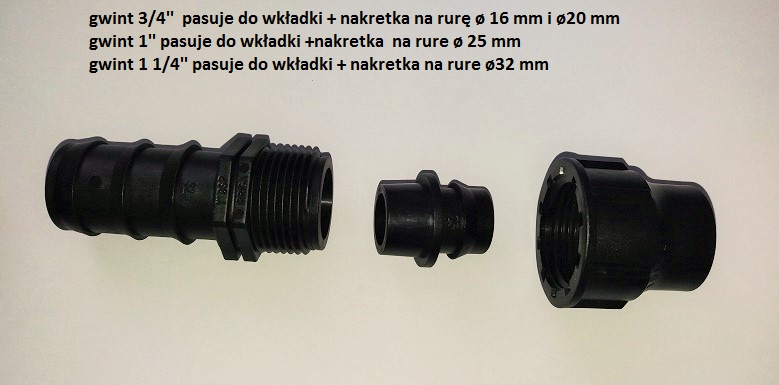 nakrętka +wkłądka do gwintu 3/4''