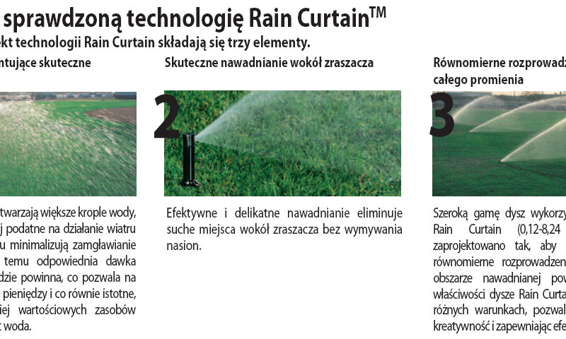 Zraszacze obrotowe rotacyjne