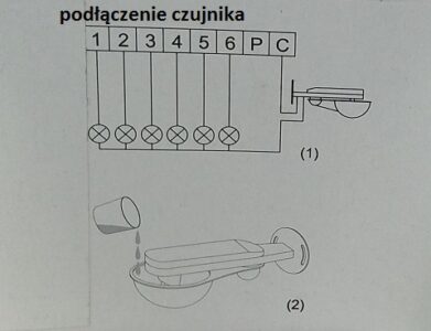 schemat podłączenia czujnika deszczu kubełkowego MS IRRIGA